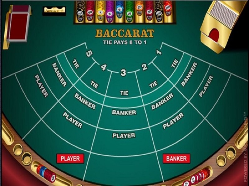 luật chơi Baccarat
