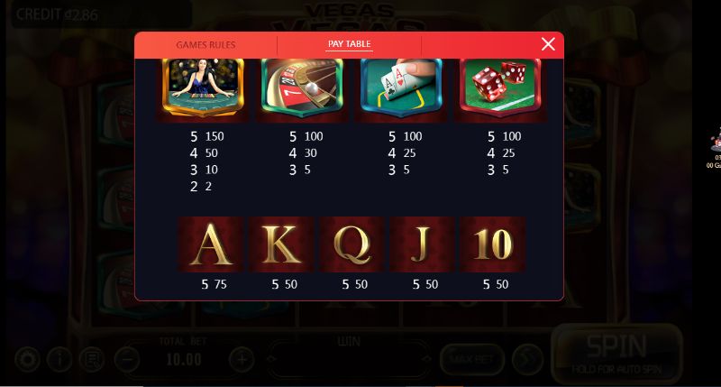 Luật chơi Vegas Vegas Slot K8